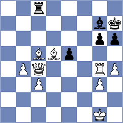 Kim - Zvereva (chess.com INT, 2025)