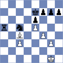Gosh - Hajdinic (chess.com INT, 2024)