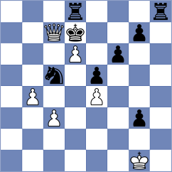 Gruber - Hillgarter (Wattens, 1995)