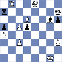 Anton Guijarro - Khandelwal (chess.com INT, 2023)