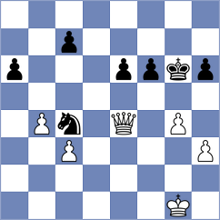 Samunenkov - Ismagilov (chess.com INT, 2023)
