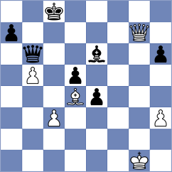 Arias - Rog (chess.com INT, 2025)