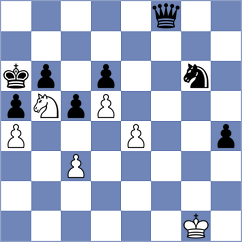 Gonzalez Vega - Ernst (chess.com INT, 2025)