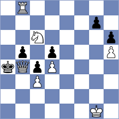 Risteski - Mamontova (chess.com INT, 2022)
