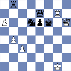 Wang - Mahitosh (Budapest HUN, 2024)