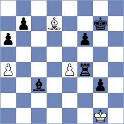 Postnikov - Martinez Reyes (chess.com INT, 2022)