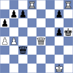 Guiffault - Burmistrov (Europe Echecs INT, 2020)