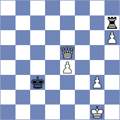 Hardaway - Idani (chess.com INT, 2022)
