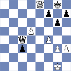 Tao - Atoyan (chess.com INT, 2025)
