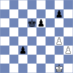 Khalouei Koupaei - Mahdizadeh (Chess.com INT, 2021)