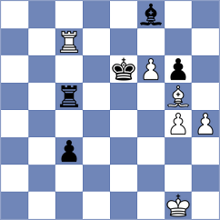 Zouaghi - Rakhmangulova (Belgium BEL, 2025)