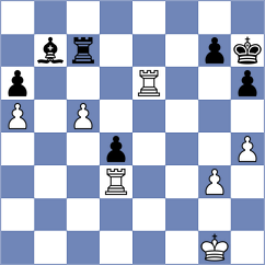 Mitrovic - Ivanovic (Serbia, 2007)