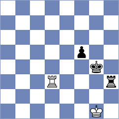 Scheffknecht - Blaickner (Austria, 1998)
