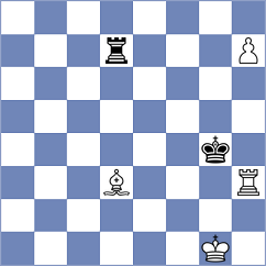 Girish - Erigaisi (Chess.com INT, 2019)