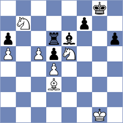 Melikhov - Injac (chess.com INT, 2025)
