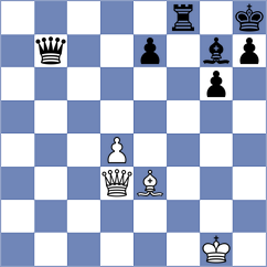 Chang - Finegold (Orlando, 2011)