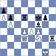 Kokeny - Krstulovic (Hungary, 2020)