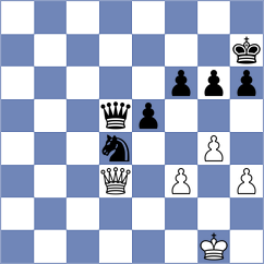 Perez Rojas - Kuznetsov (chess.com INT, 2025)