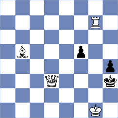 Wang - Chang (Chess.com INT, 2021)
