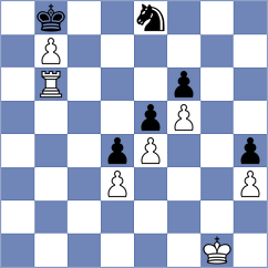 Dudzinski - Andrade (chess.com INT, 2025)