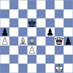Reprintsev - Dilanian (chess.com INT, 2025)