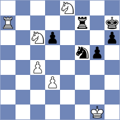Lacko - Hlavinka (Brno, 2002)