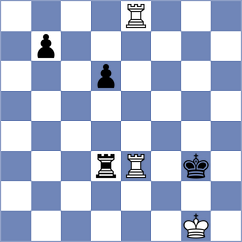Jovic - Lisenkov (chess.com INT, 2025)
