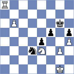 Karpunin - Burdalev (Chess.com INT, 2020)