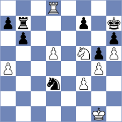 Masovic - Dimitrijevic (Belgrade, 2007)
