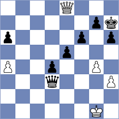 Zaid - Xu (Windsor, 2015)