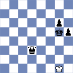 Ostensen - Barak (chess.com INT, 2024)