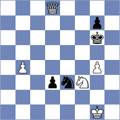 Pranesh - Adla (chess.com INT, 2024)
