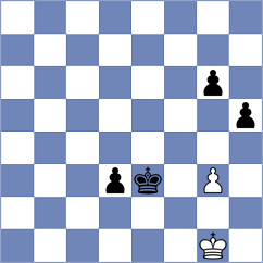 Parfenov - Lai (chess.com INT, 2025)