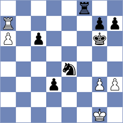 Srdanovic - Guevara Ruiz (chess.com INT, 2024)