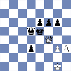 Gschiel - Thurner (Innsbruck AUT, 2024)