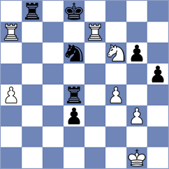 Le Tuan Minh - Makhnev (chess.com INT, 2023)