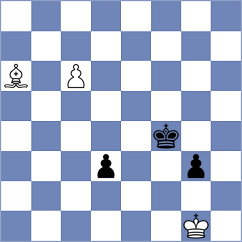 Harsh - Karthik (Madurai IND, 2024)