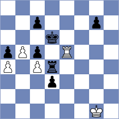 Hernandez Alvarez - Sarkar (San Salvador ESA, 2022)