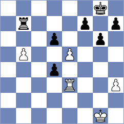 Miszler - Lisenkov (chess.com INT, 2025)