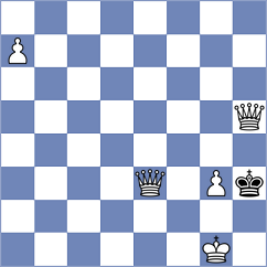 Arabidze - Rangel (chess.com INT, 2024)