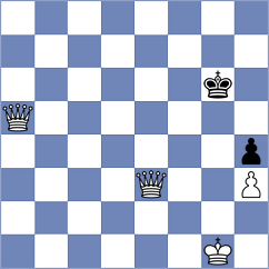 Dushyant - Ghosh (Chess.com INT, 2021)