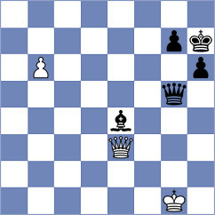 Steinitz - Lasker (NY, Philadelphia & Montreal, 1894)