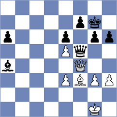 Fishbein - Delgado Ramirez (Las Vegas USA, 2024)
