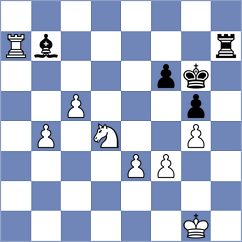 Sukandar - Huerga Leache (chess.com INT, 2025)