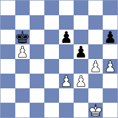 Divya - Munkhzul (New York USA, 2024)