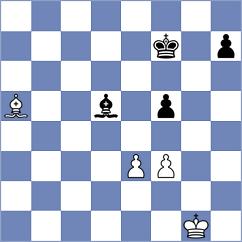 Paravyan - Klukin (chess.com INT, 2025)