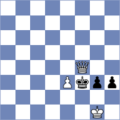 Ser - Bardyk (chess.com INT, 2025)
