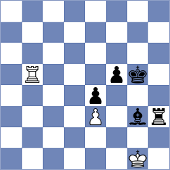 Zimmermann - Moroni (chess.com INT, 2025)