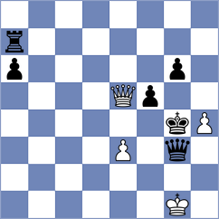 Manolache - Rodriguez Portela (Chess.com INT, 2016)