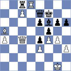 Schacht - Yangibayev (Dortmund, 2015)